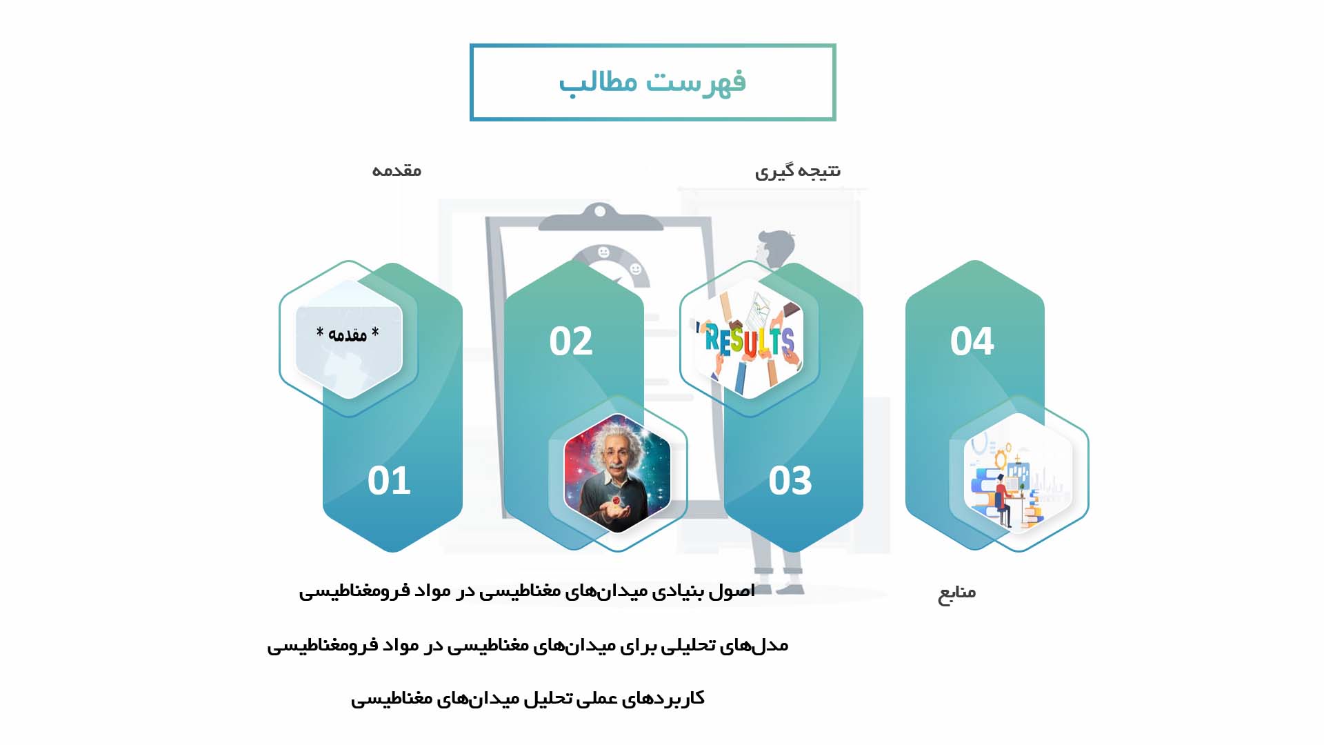 پاورپوینت در مورد میدان‌های مغناطیسی در مواد فرومغناطیس